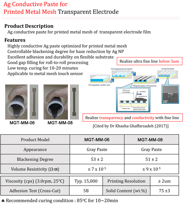 Metal-mesh used silver paste .jpg